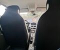 Білий Рено Зое, об'ємом двигуна 0 л та пробігом 103 тис. км за 5700 $, фото 4 на Automoto.ua