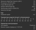 Білий Рено Зое, об'ємом двигуна 0 л та пробігом 62 тис. км за 6750 $, фото 25 на Automoto.ua