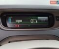 Белый Рено Зое, объемом двигателя 0 л и пробегом 65 тыс. км за 8000 $, фото 1 на Automoto.ua