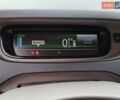 Білий Рено Зое, об'ємом двигуна 0 л та пробігом 65 тис. км за 8000 $, фото 1 на Automoto.ua