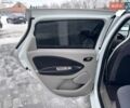 Білий Рено Зое, об'ємом двигуна 0 л та пробігом 114 тис. км за 7399 $, фото 17 на Automoto.ua