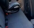 Белый Рено Зое, объемом двигателя 65 л и пробегом 98 тыс. км за 7000 $, фото 4 на Automoto.ua