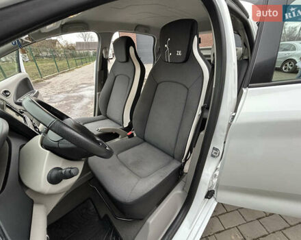 Білий Рено Зое, об'ємом двигуна 0 л та пробігом 87 тис. км за 7800 $, фото 13 на Automoto.ua