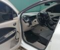 Білий Рено Зое, об'ємом двигуна 0 л та пробігом 330 тис. км за 6900 $, фото 37 на Automoto.ua