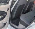 Білий Рено Зое, об'ємом двигуна 0 л та пробігом 41 тис. км за 6800 $, фото 2 на Automoto.ua