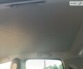 Белый Рено Зое, объемом двигателя 0 л и пробегом 103 тыс. км за 7450 $, фото 6 на Automoto.ua
