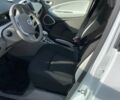 Белый Рено Зое, объемом двигателя 0 л и пробегом 28 тыс. км за 9500 $, фото 3 на Automoto.ua