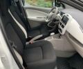 Белый Рено Зое, объемом двигателя 0 л и пробегом 92 тыс. км за 6400 $, фото 11 на Automoto.ua