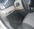 Білий Рено Зое, об'ємом двигуна 0 л та пробігом 194 тис. км за 7300 $, фото 1 на Automoto.ua