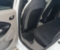 Білий Рено Зое, об'ємом двигуна 0 л та пробігом 330 тис. км за 6900 $, фото 15 на Automoto.ua