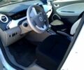Рено Зое 2016 в Черкассах на Automoto.ua Белый Рено Зое, объемом двигателя 0 л и пробегом 155 тыс. км за 6700 $, фото 4 на Automoto.ua