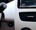 Белый Рено Зое, объемом двигателя 0 л и пробегом 58 тыс. км за 6950 $, фото 46 на Automoto.ua