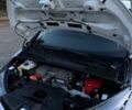 Белый Рено Зое, объемом двигателя 0 л и пробегом 113 тыс. км за 9500 $, фото 45 на Automoto.ua