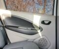 Белый Рено Зое, объемом двигателя 0 л и пробегом 163 тыс. км за 7900 $, фото 22 на Automoto.ua