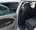 Белый Рено Зое, объемом двигателя 0 л и пробегом 112 тыс. км за 10000 $, фото 21 на Automoto.ua