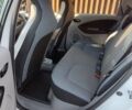 Білий Рено Зое, об'ємом двигуна 0 л та пробігом 62 тис. км за 6750 $, фото 9 на Automoto.ua