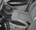Белый Рено Зое, объемом двигателя 0 л и пробегом 87 тыс. км за 6600 $, фото 21 на Automoto.ua