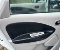 Белый Рено Зое, объемом двигателя 0 л и пробегом 147 тыс. км за 7000 $, фото 10 на Automoto.ua