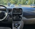 Білий Рено Зое, об'ємом двигуна 0 л та пробігом 58 тис. км за 8400 $, фото 17 на Automoto.ua
