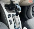 Білий Рено Зое, об'ємом двигуна 0 л та пробігом 116 тис. км за 7800 $, фото 27 на Automoto.ua