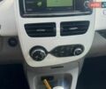Білий Рено Зое, об'ємом двигуна 0 л та пробігом 67 тис. км за 6999 $, фото 9 на Automoto.ua