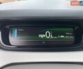 Білий Рено Зое, об'ємом двигуна 0 л та пробігом 79 тис. км за 9999 $, фото 49 на Automoto.ua