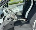 Білий Рено Зое, об'ємом двигуна 0 л та пробігом 155 тис. км за 5900 $, фото 15 на Automoto.ua