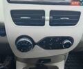 Белый Рено Зое, объемом двигателя 0 л и пробегом 128 тыс. км за 7150 $, фото 33 на Automoto.ua