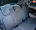 Белый Рено Зое, объемом двигателя 0 л и пробегом 142 тыс. км за 7555 $, фото 42 на Automoto.ua