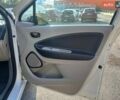 Белый Рено Зое, объемом двигателя 0 л и пробегом 281 тыс. км за 6490 $, фото 21 на Automoto.ua