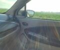 Белый Рено Зое, объемом двигателя 0 л и пробегом 163 тыс. км за 7900 $, фото 12 на Automoto.ua