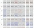 Белый Рено Зое, объемом двигателя 0 л и пробегом 116 тыс. км за 6700 $, фото 15 на Automoto.ua