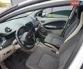 Белый Рено Зое, объемом двигателя 0 л и пробегом 129 тыс. км за 7800 $, фото 12 на Automoto.ua