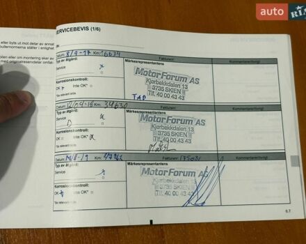 Белый Рено Зое, объемом двигателя 0 л и пробегом 125 тыс. км за 7000 $, фото 37 на Automoto.ua