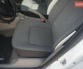 Білий Рено Зое, об'ємом двигуна 0 л та пробігом 109 тис. км за 6888 $, фото 28 на Automoto.ua