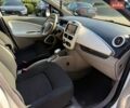 Білий Рено Зое, об'ємом двигуна 0 л та пробігом 180 тис. км за 7300 $, фото 41 на Automoto.ua