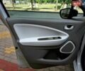 Білий Рено Зое, об'ємом двигуна 0 л та пробігом 127 тис. км за 6600 $, фото 24 на Automoto.ua
