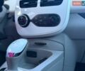 Білий Рено Зое, об'ємом двигуна 0 л та пробігом 90 тис. км за 6400 $, фото 29 на Automoto.ua