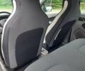Белый Рено Зое, объемом двигателя 0 л и пробегом 65 тыс. км за 8000 $, фото 6 на Automoto.ua