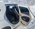 Білий Рено Зое, об'ємом двигуна 0 л та пробігом 76 тис. км за 7500 $, фото 7 на Automoto.ua