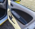 Белый Рено Зое, объемом двигателя 0 л и пробегом 30 тыс. км за 8500 $, фото 21 на Automoto.ua