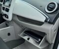 Білий Рено Зое, об'ємом двигуна 0 л та пробігом 155 тис. км за 5900 $, фото 35 на Automoto.ua