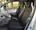 Белый Рено Зое, объемом двигателя 0 л и пробегом 86 тыс. км за 7200 $, фото 5 на Automoto.ua