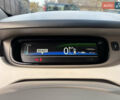Білий Рено Зое, об'ємом двигуна 0 л та пробігом 116 тис. км за 6599 $, фото 9 на Automoto.ua