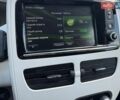 Белый Рено Зое, объемом двигателя 0 л и пробегом 104 тыс. км за 9999 $, фото 13 на Automoto.ua