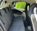 Белый Рено Зое, объемом двигателя 0 л и пробегом 105 тыс. км за 6499 $, фото 10 на Automoto.ua