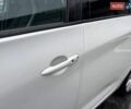 Білий Рено Зое, об'ємом двигуна 0 л та пробігом 114 тис. км за 7399 $, фото 10 на Automoto.ua