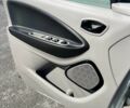 Белый Рено Зое, объемом двигателя 0 л и пробегом 69 тыс. км за 6894 $, фото 17 на Automoto.ua