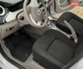 Белый Рено Зое, объемом двигателя 0 л и пробегом 94 тыс. км за 7300 $, фото 14 на Automoto.ua