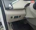 Белый Рено Зое, объемом двигателя 0 л и пробегом 128 тыс. км за 7150 $, фото 28 на Automoto.ua